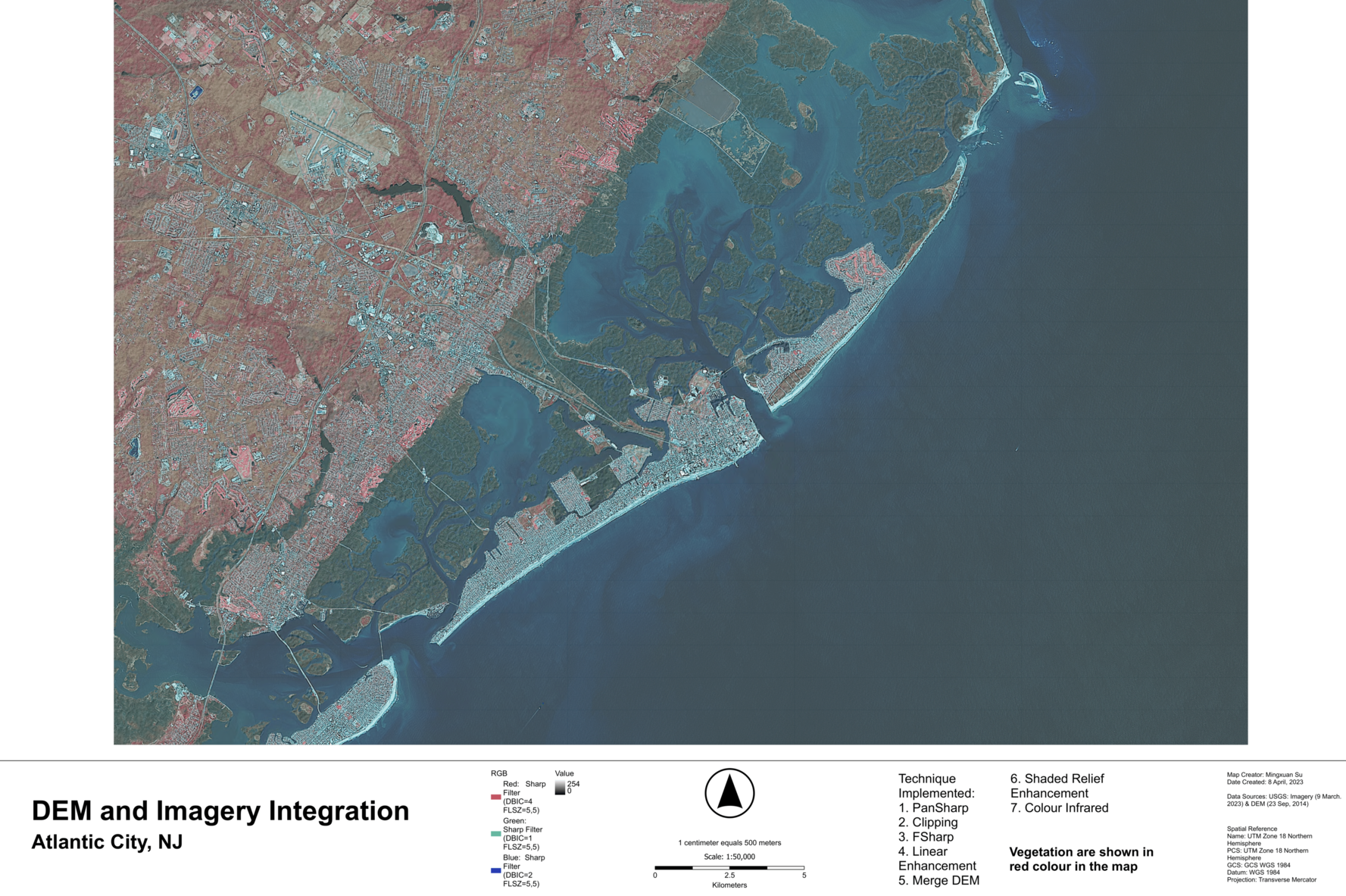 remote sensing